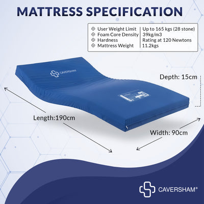 Selene Medical Grade Mattress